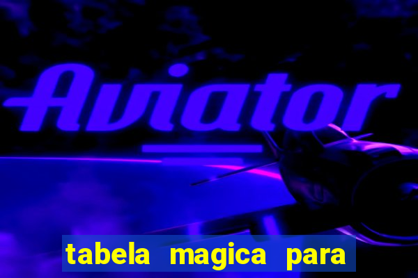 tabela magica para a quina